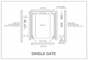 single gate kit diagram