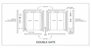 Double gate kit diagram