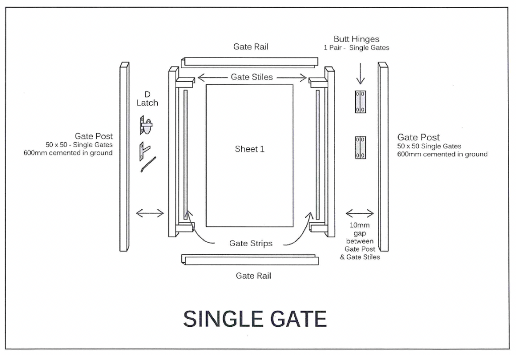 single gate kit diagram